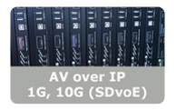 AV over IP